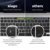 MACBOOK PRO 15” KEYBOARD SKIN - Image 3